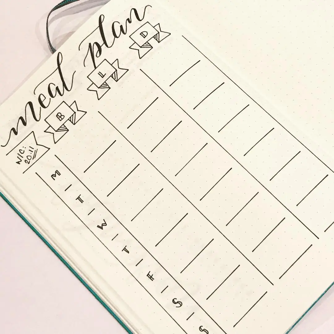 Easy bullet journal ideas for beginners