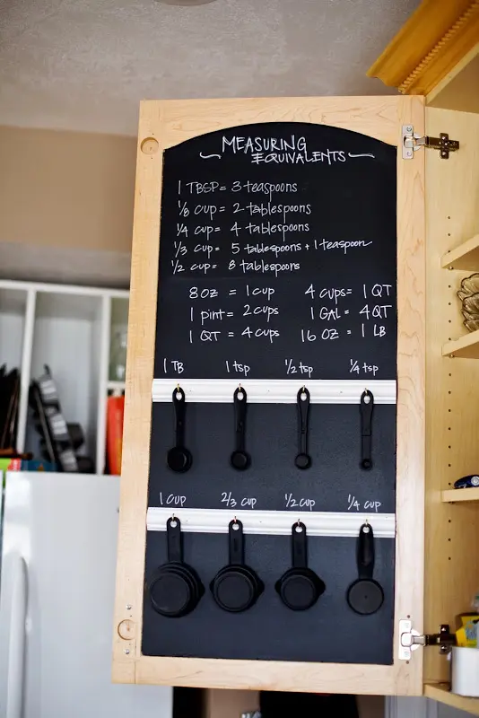 Chalkboard with Measurements