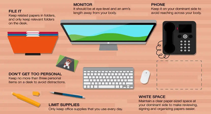 office layout