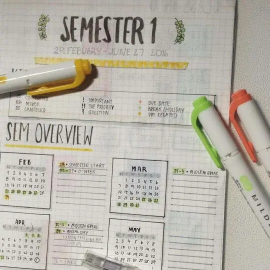 semester overview