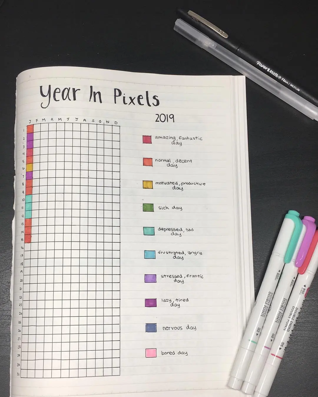 47 Amazing Bullet Journal Ideas You Need to Steal - Craftsy Hacks