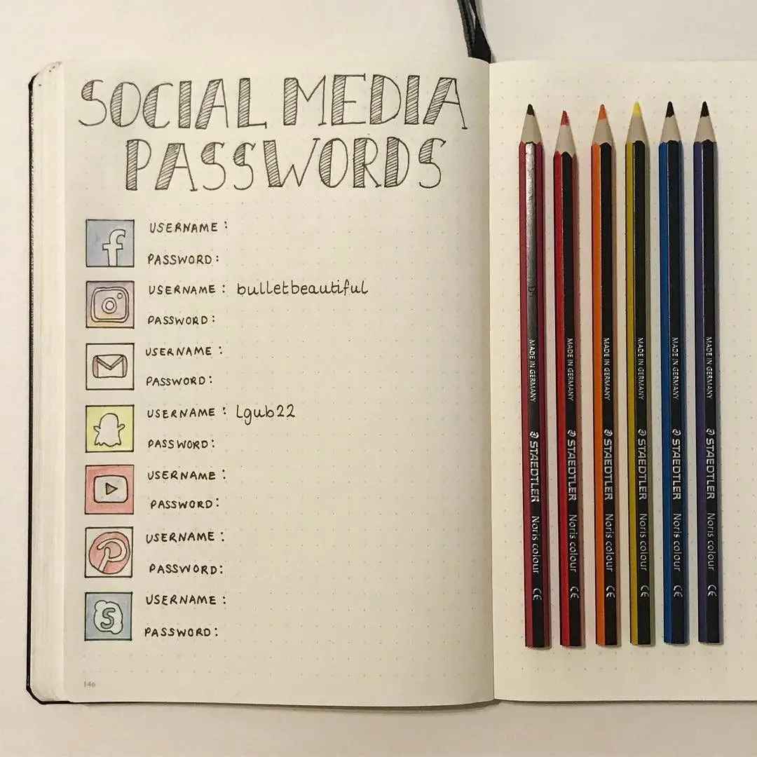 password tracker