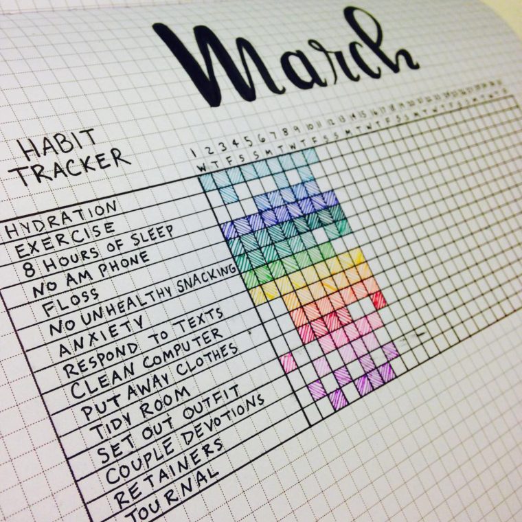 matchless-daily-habit-tracker-ideas-bujo-digital-planner-dot-grid-sketchbook