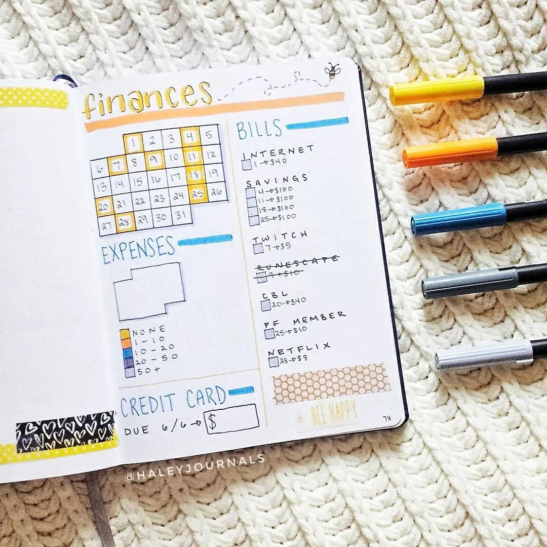 finance bullet journal