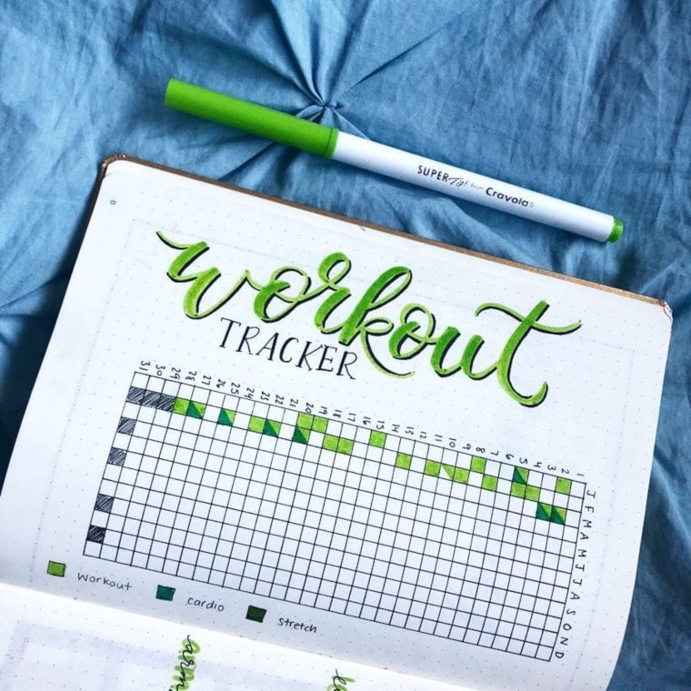 20 Fitness Bullet Journal Spreads For Losing Weight Craftsy Hacks