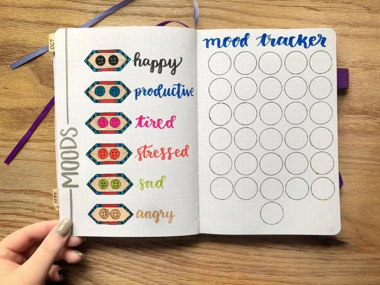 Mood Tracker with Sewing Buttons Key