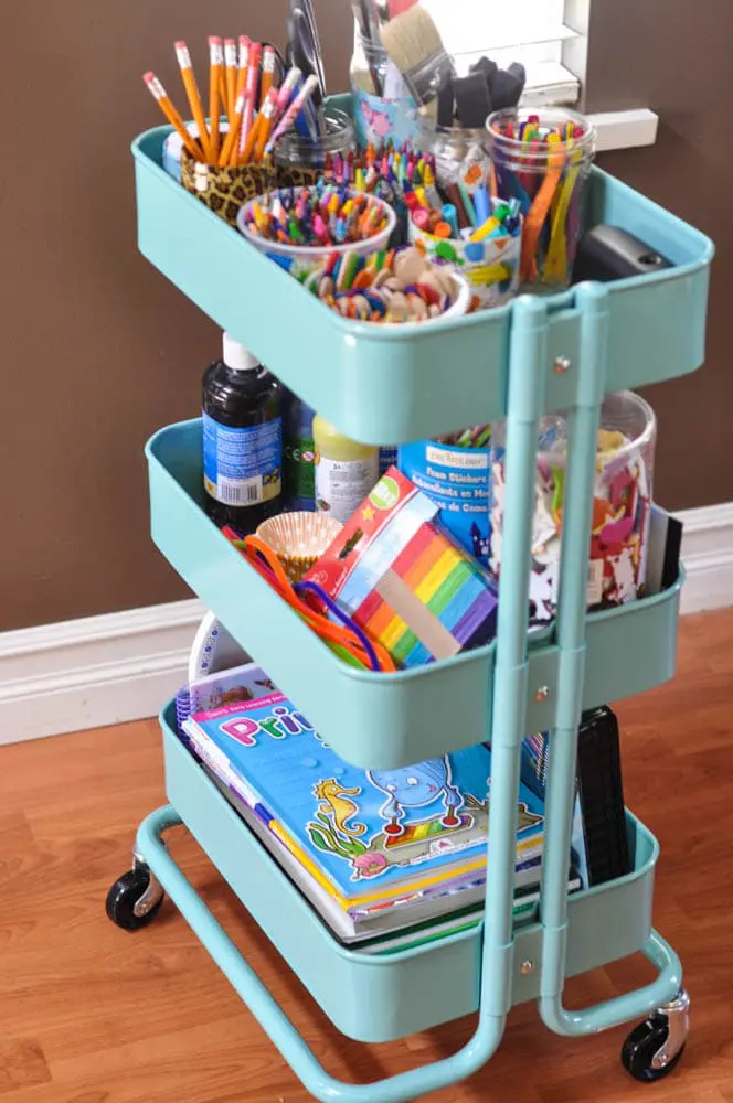 IKEA Raskog Cart for Kids Art Supplies