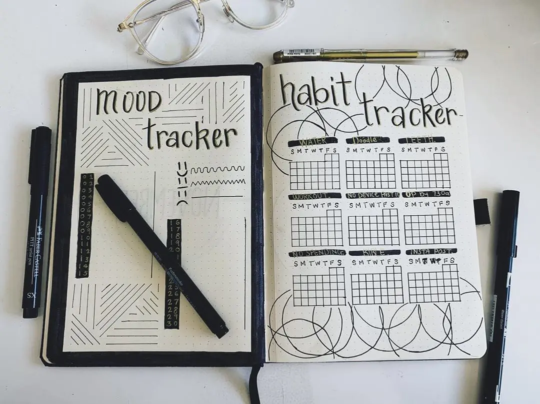 Geometric Mood Tracker