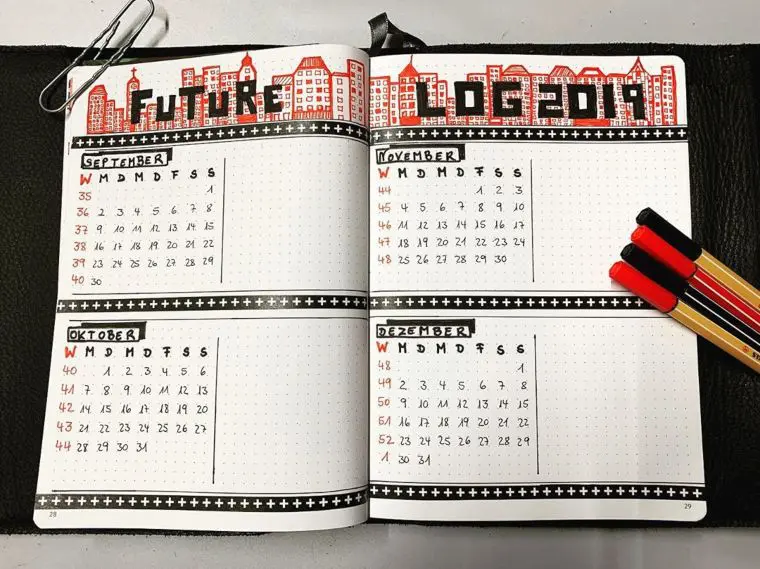 Urban Gal Future Log