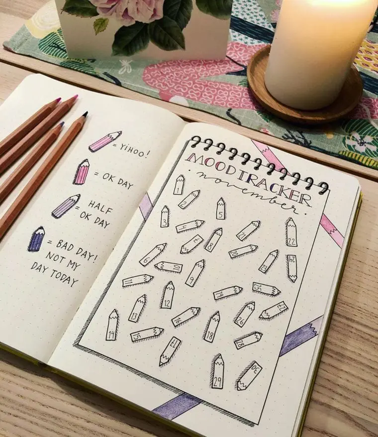 Pencil mood tracker