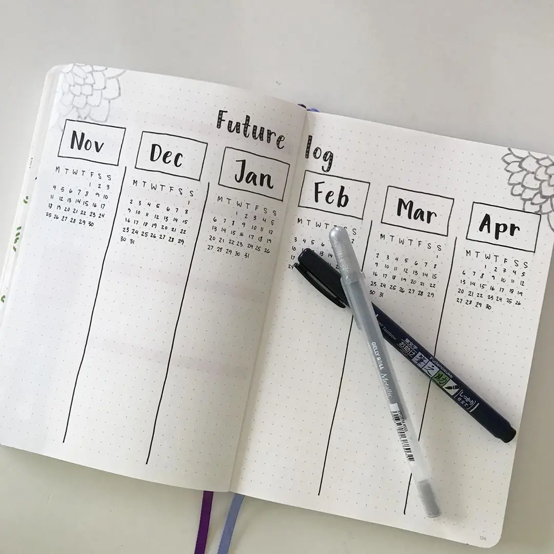 20 Creative Bullet Journal Future Log Ideas - Craftsy Hacks