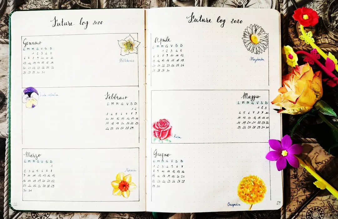 Floral bullet journal