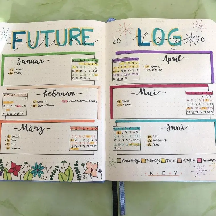 Colorful planning