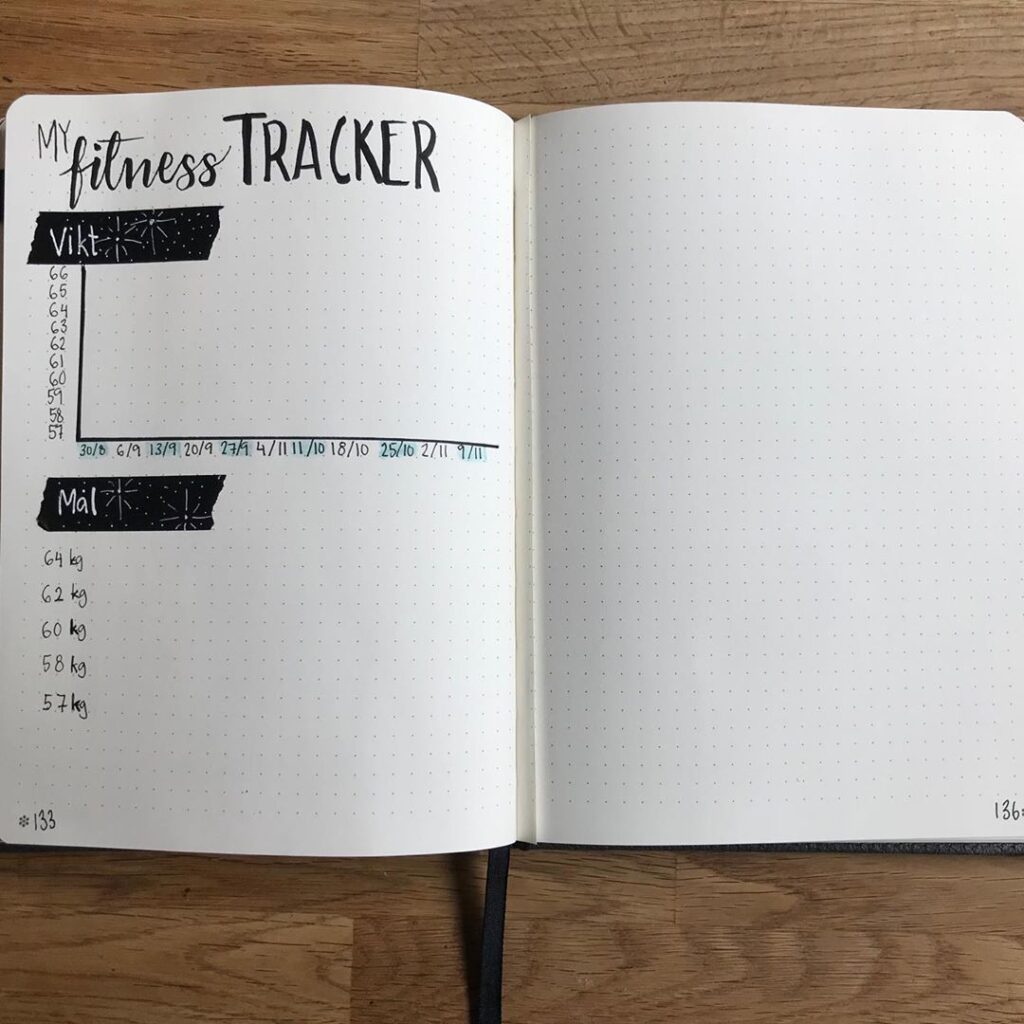 25 Minimalist Bullet Journal Spreads for Non-Artists - Craftsy Hacks