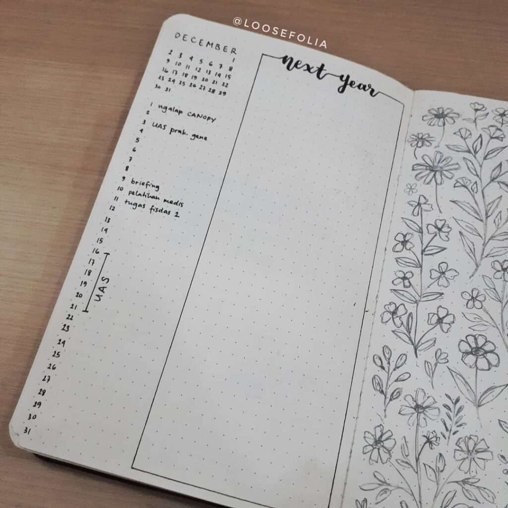 25 Minimalist Bullet Journal Spreads for Non-Artists - Craftsy Hacks