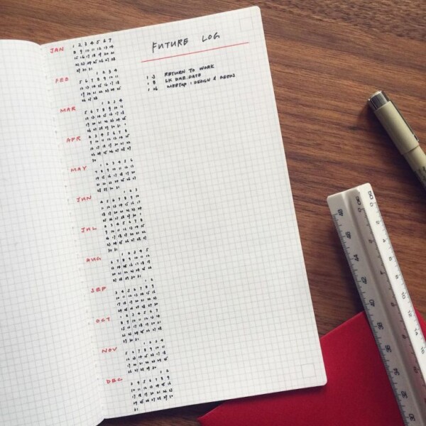 25 Minimalist Bullet Journal Spreads for Non-Artists - Craftsy Hacks