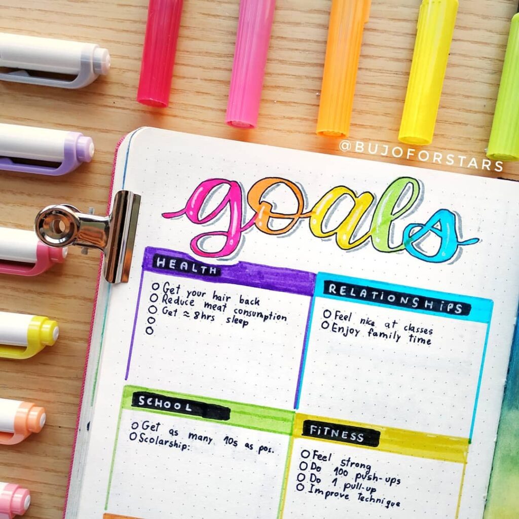 20 Bullet Journal Goal Page Ideas - Craftsy Hacks