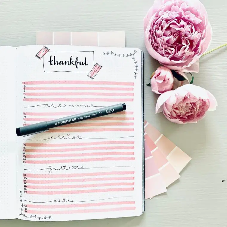 Gratitude List