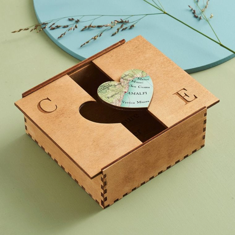 heart map box