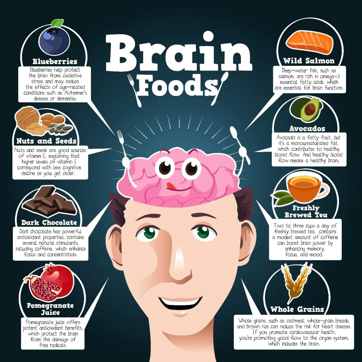 brain foods