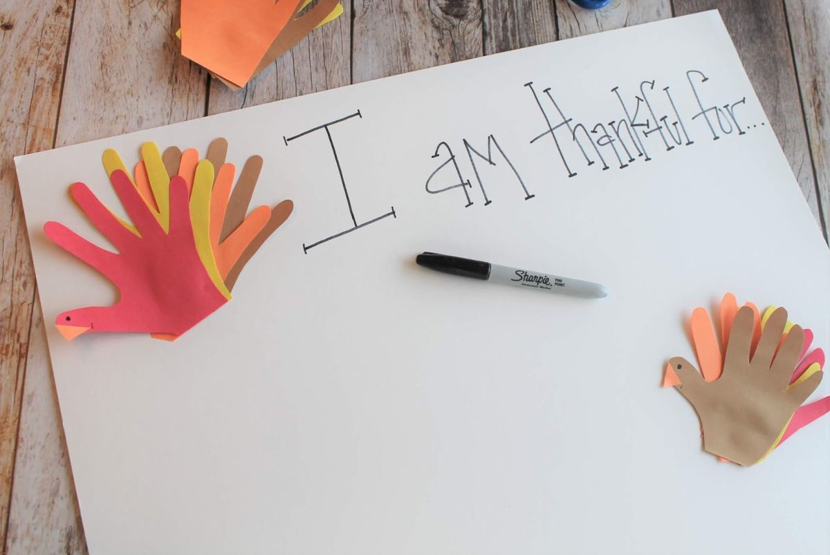 Handprint Turkey Thankful Chart