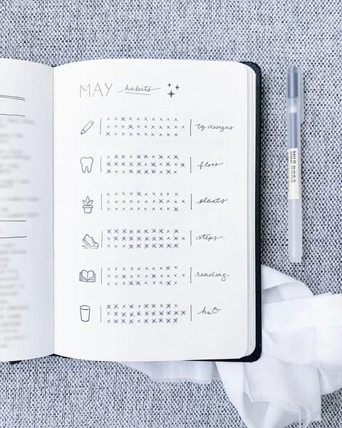 Habit Tracker