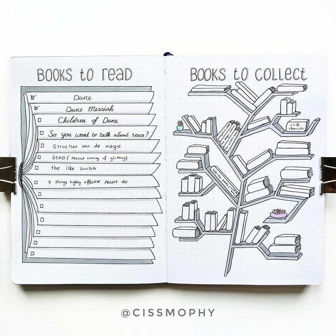 All the Book Tracker Bullet Journal Ideas You Need