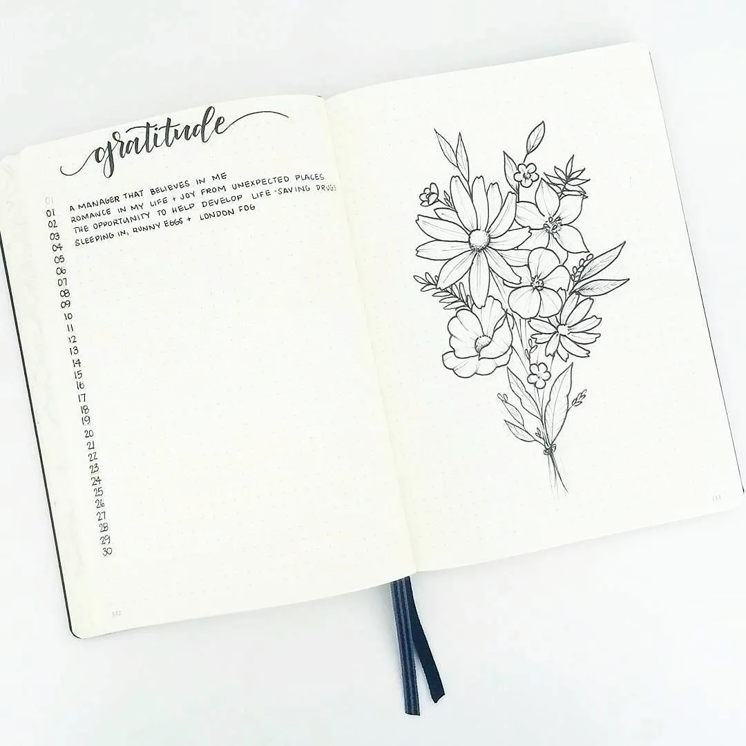 Gratitude Log