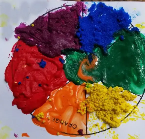 Colour Wheel