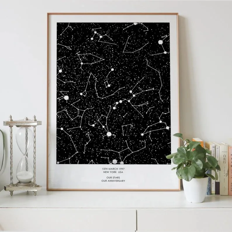 Personalized Constellation Print