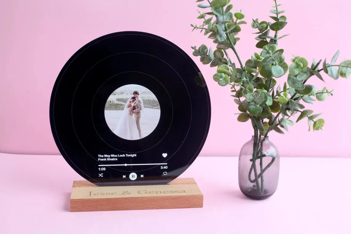 Personalised Record Display