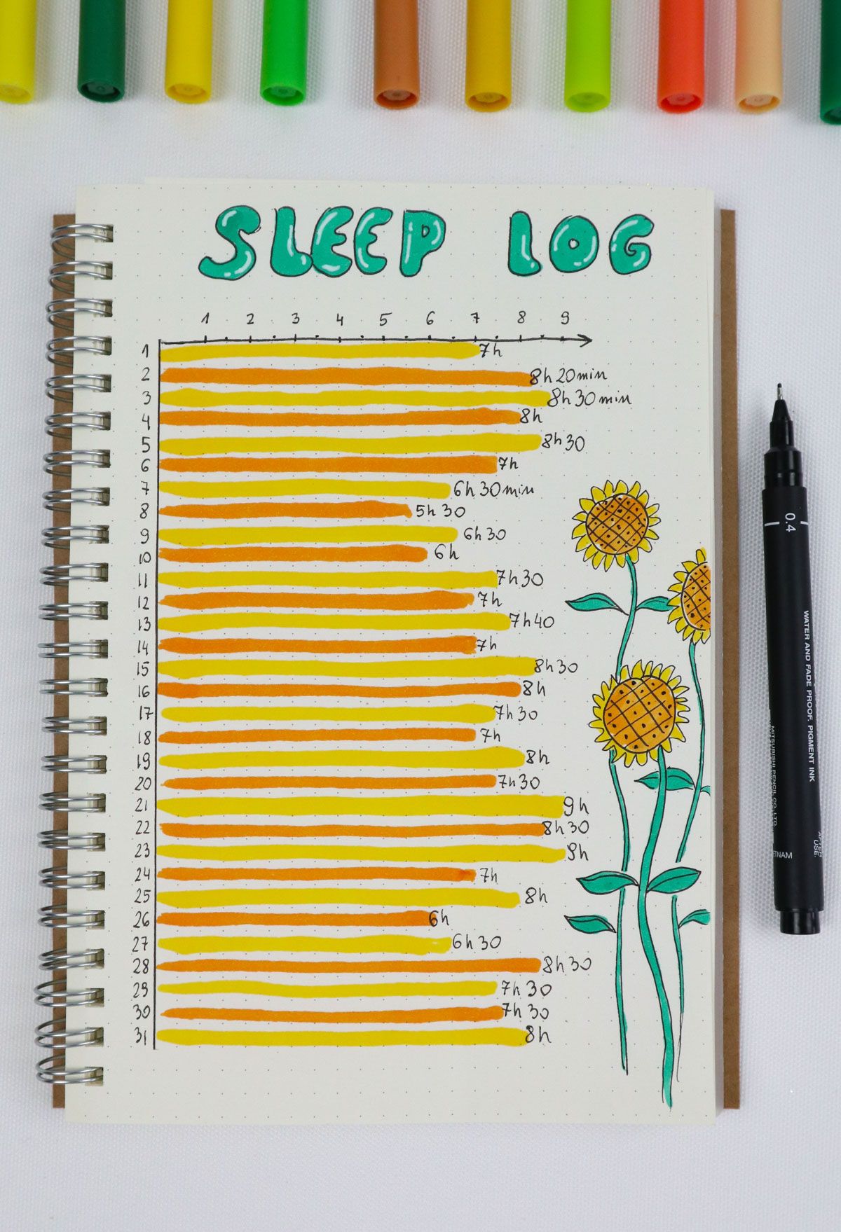 bullet journal Sleep Log