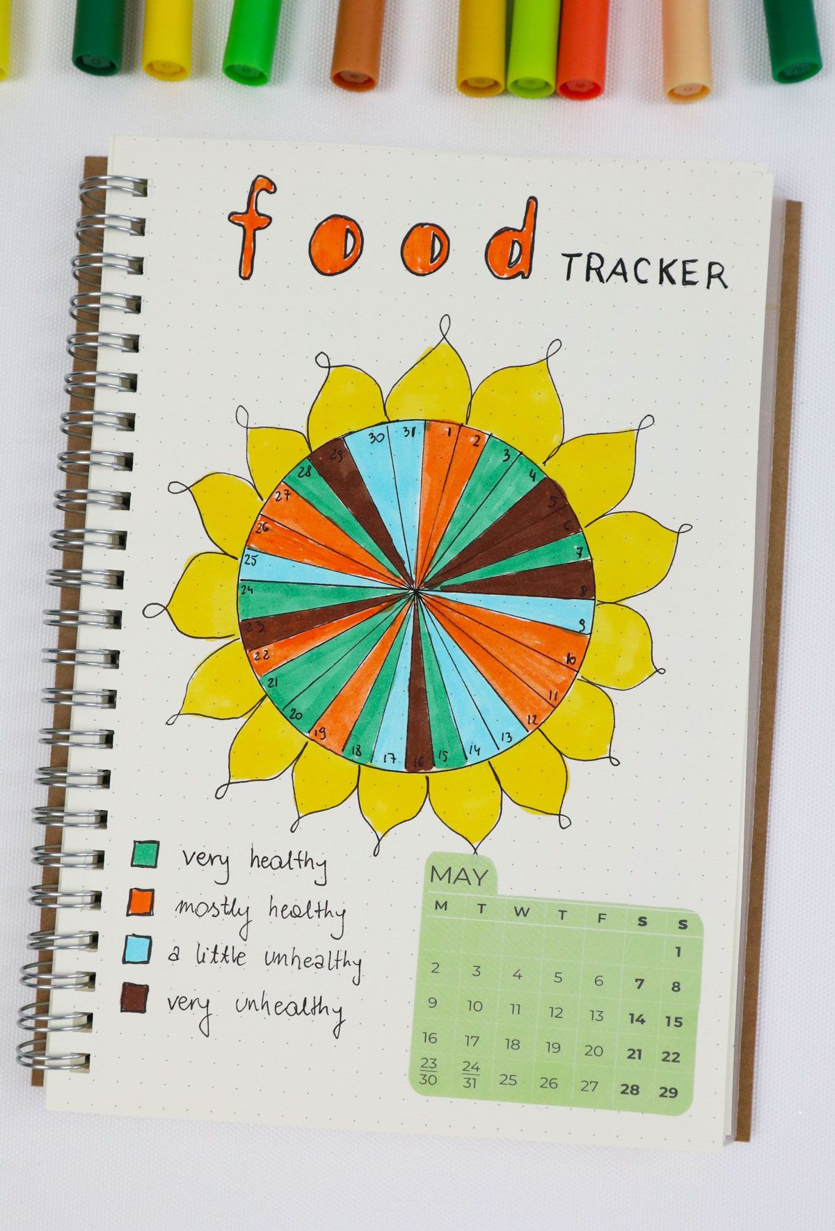 bullet journal Food Tracker