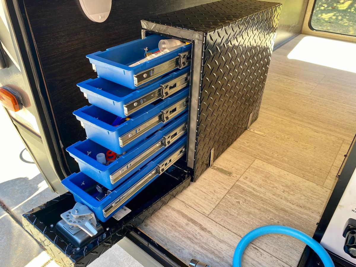 Drawer Box Systems