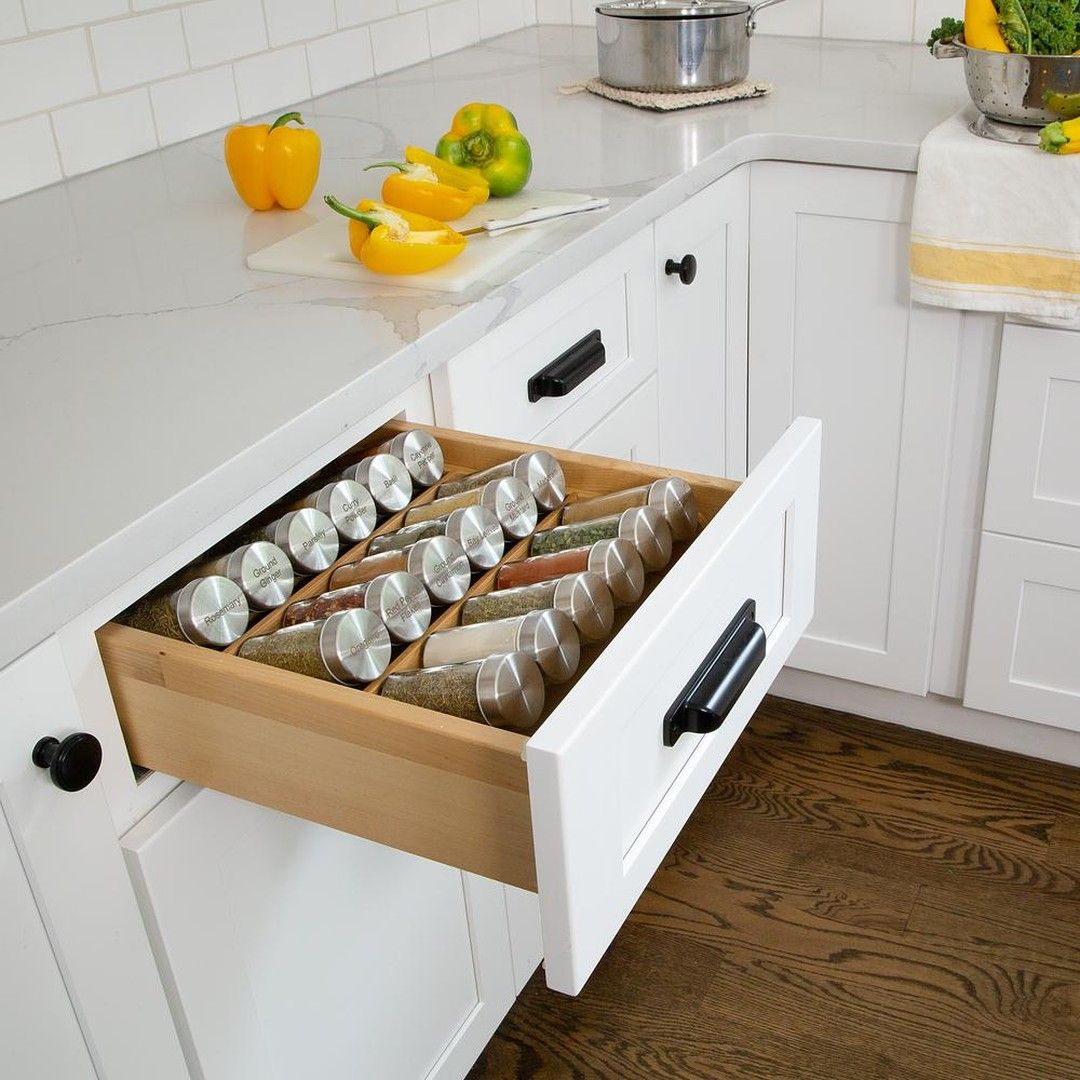 2. Designated Drawer