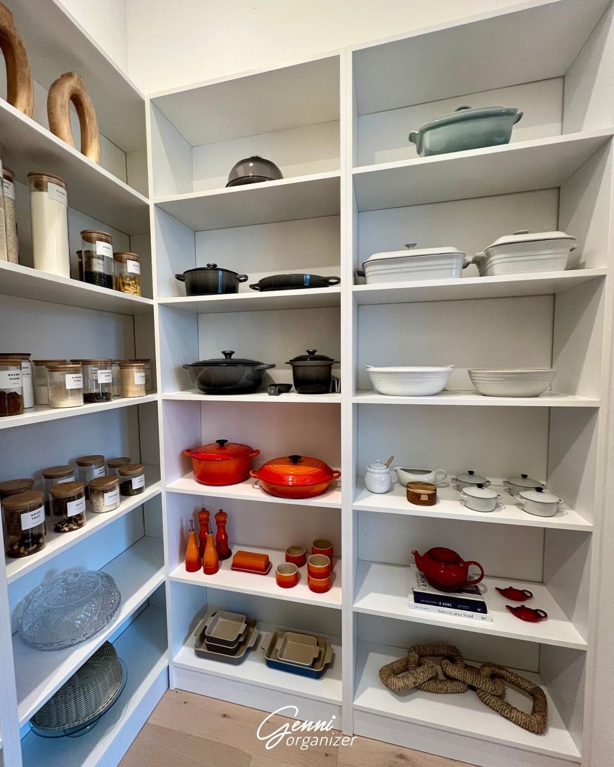 11. Everything on Display