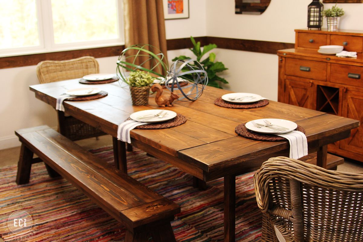 16. Transformed Table